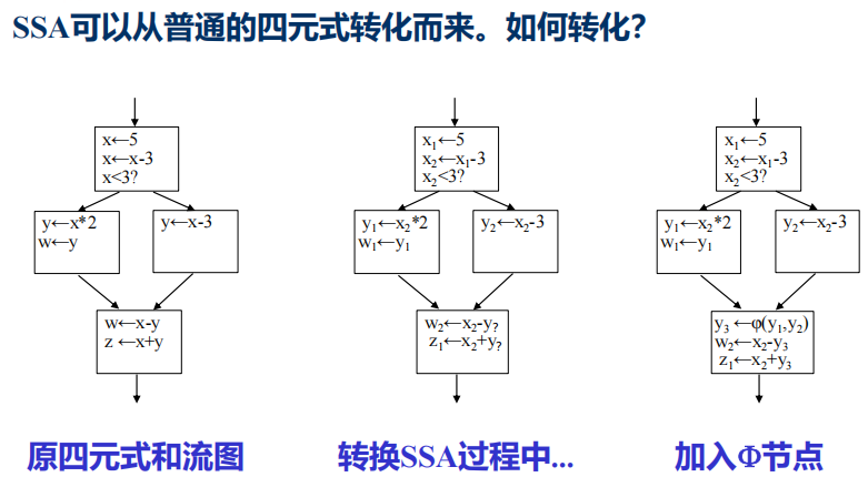 Pasted image 20251014092617.png